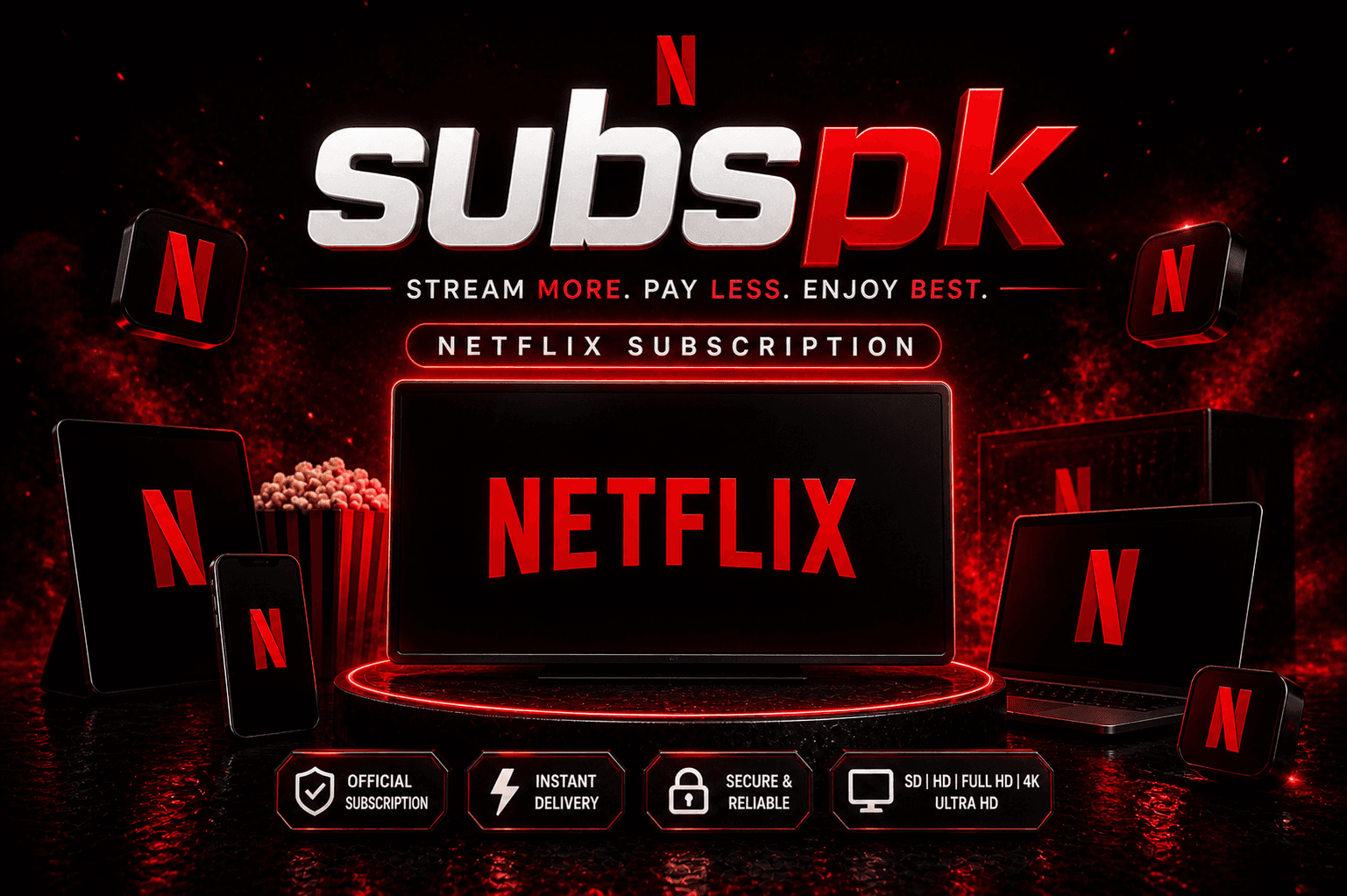Netflix Mobile Plan