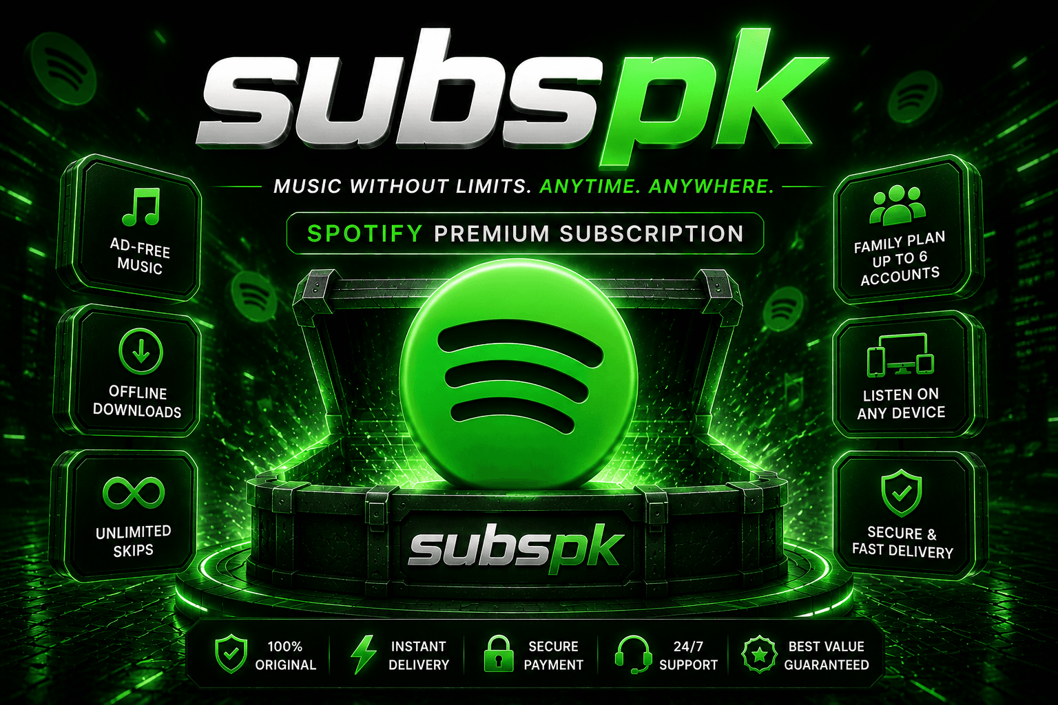 Spotify Premium Family