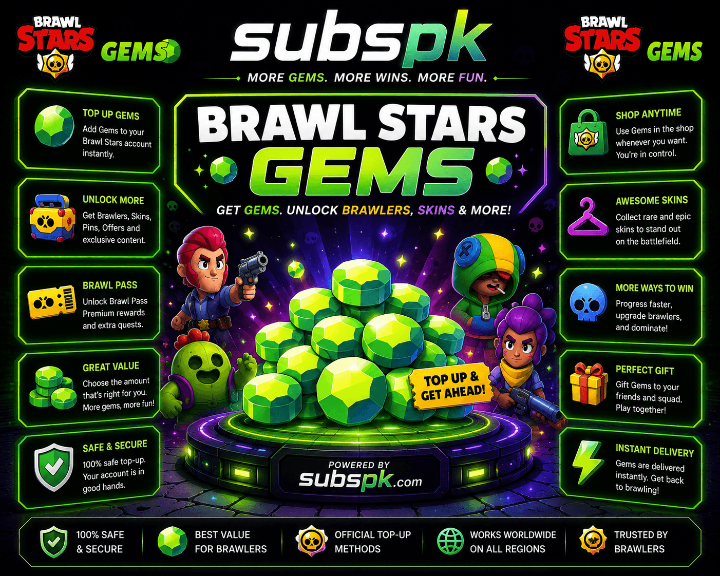 Brawl Stars 170 Gems