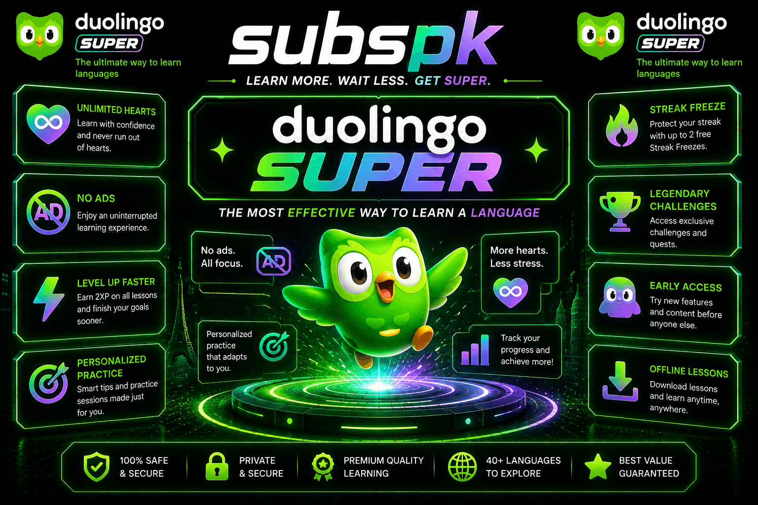 Duolingo Super 1 Month