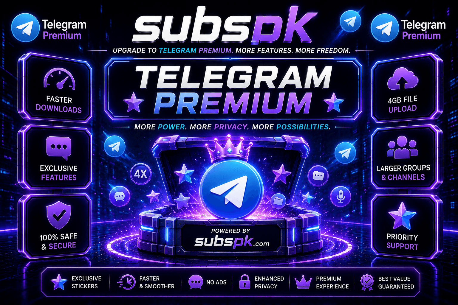 Telegram Premium (1 Month)