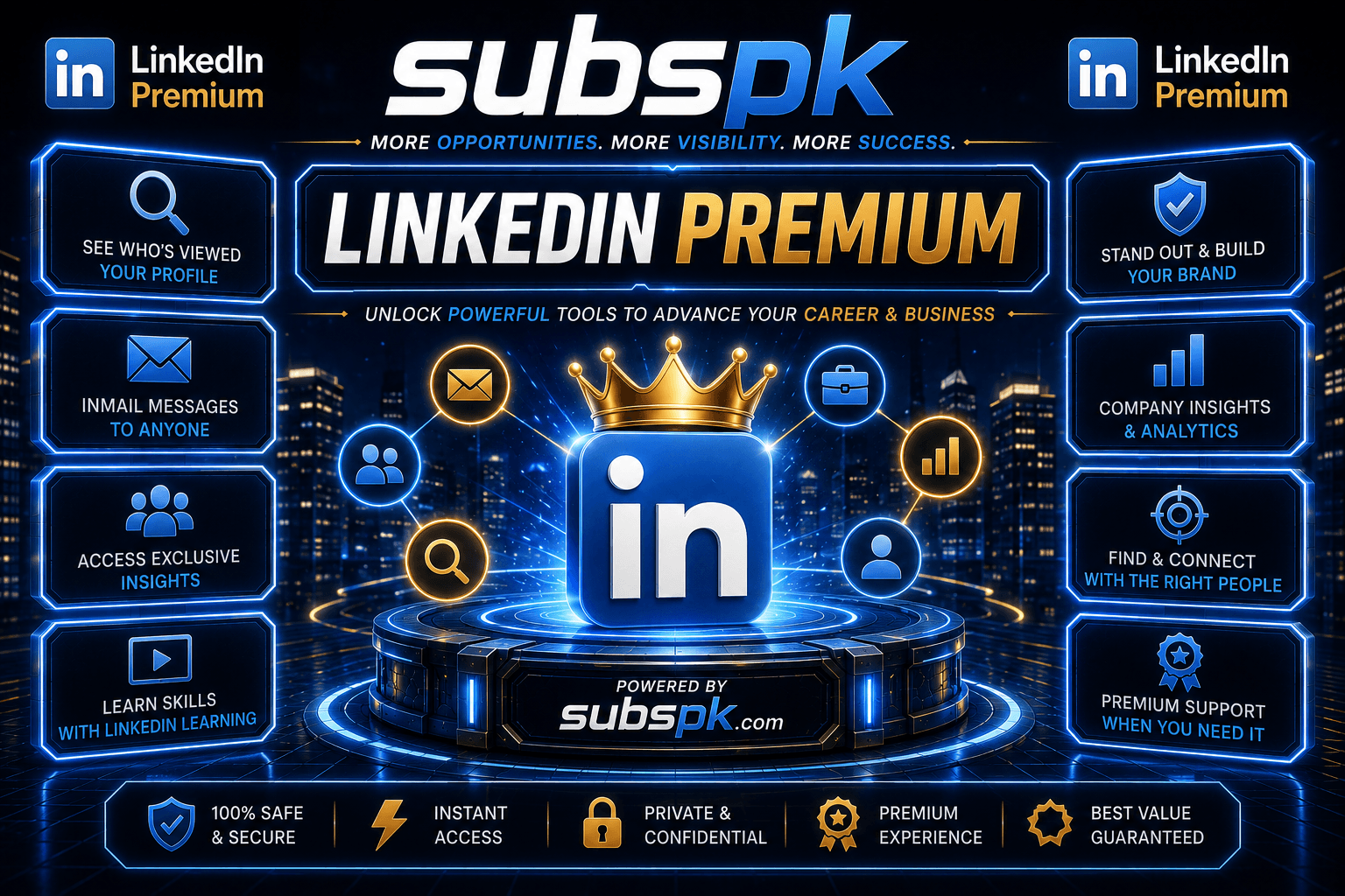 LinkedIn Premium Career 1 Month
