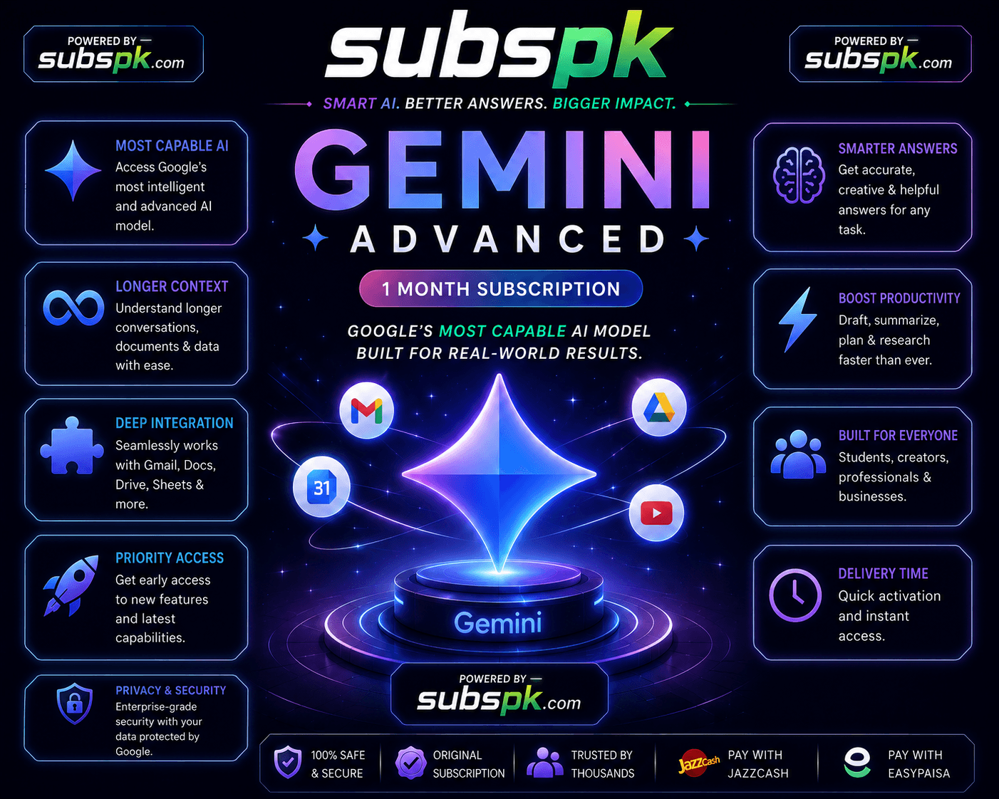 Gemini Advanced (1 Month)