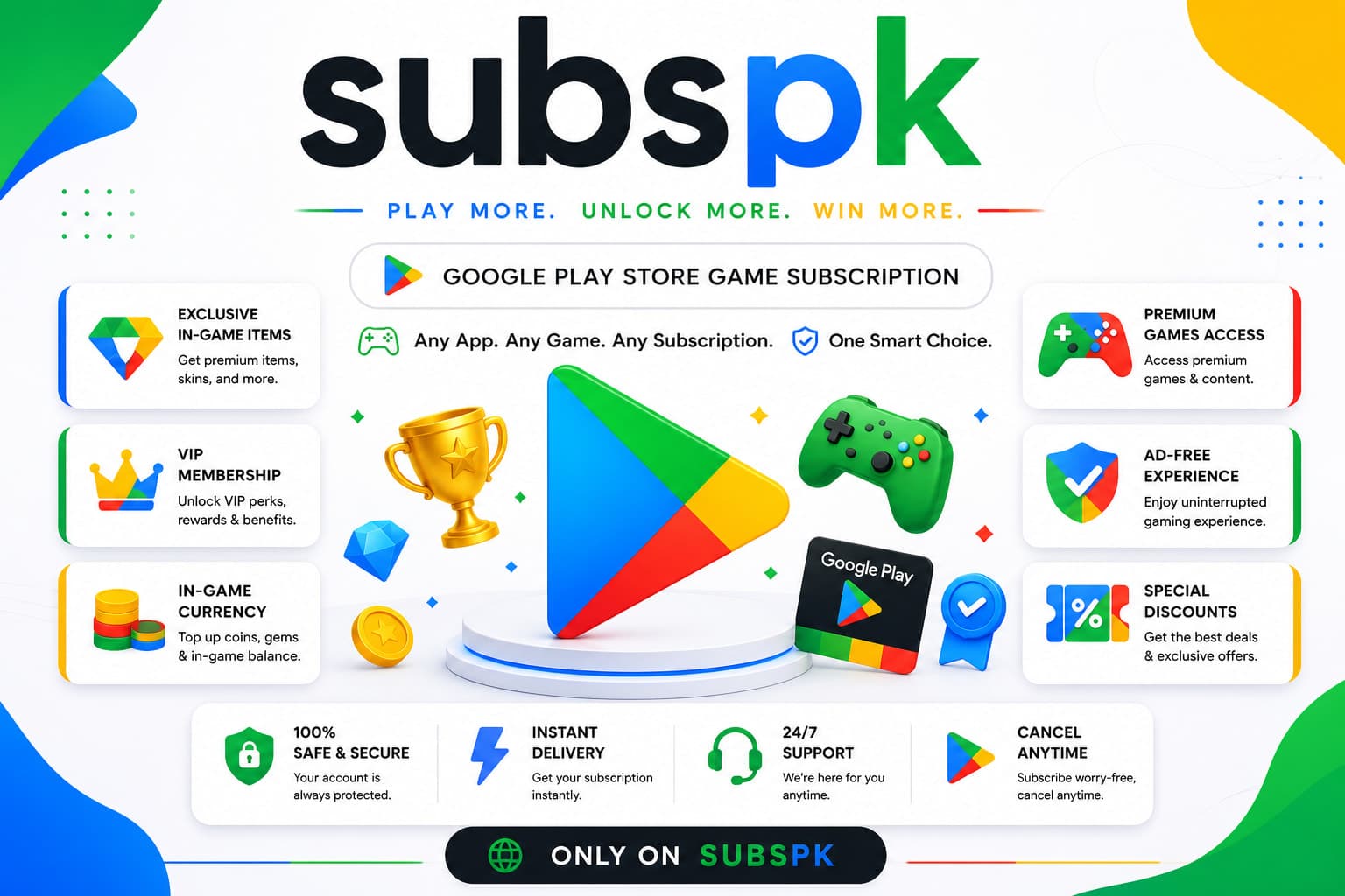 Google Play Credit (Custom Amount)